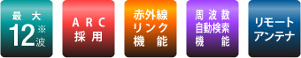 詳細