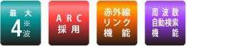 詳細
