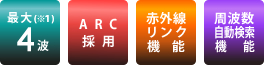 詳細