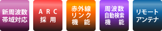 詳細