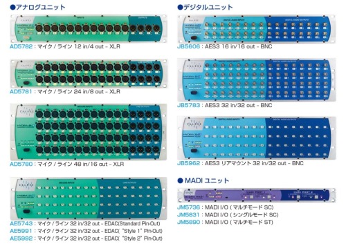 IO BOX