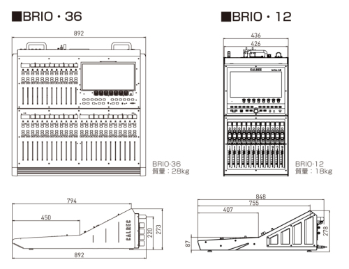 BRIO36_BRIO12_dim