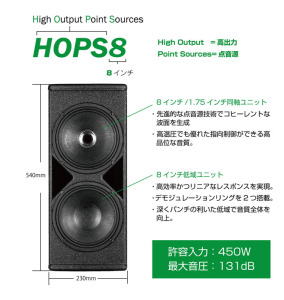 HOPS8特長