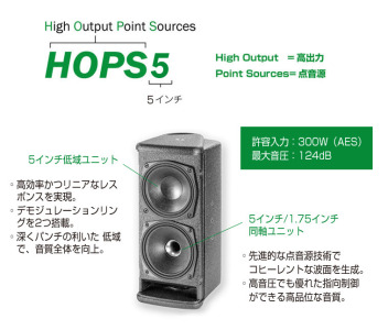 HOPS5概要