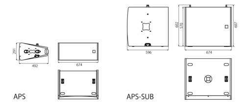 Dim_APS&APS-SUB