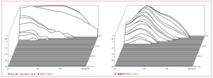 SC-Sub_ウォーターフォール