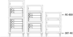 RC-BOX & DOT-RC