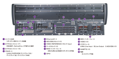 SD7_rear