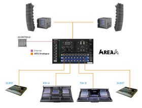 4REA4_大規模イベント運用例