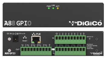 A88 GPIO_Front&Back