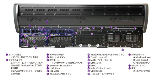 SD7 Quantum_rear