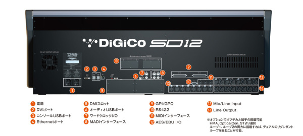 SD12-96_rear