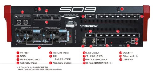 SD9_Rear