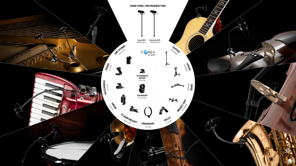 4099 CORE+ 低感度モデル販売開始のご案内