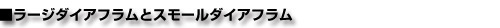 ラージダイアフラムとスモールダイアフラム