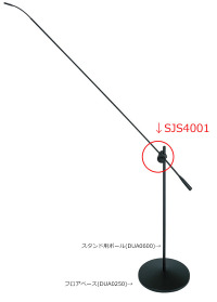 SJS4001使用例