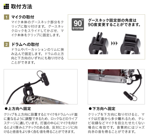 ドラムへの装着方法