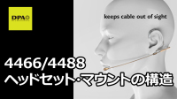 CORE 4466/4488の構造