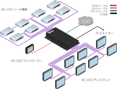 GTB-HD4K2K-848-BLK