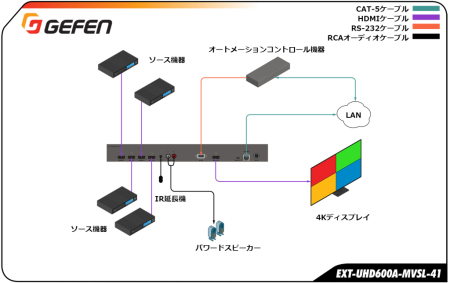 EXT-UHD600A-MVSL-41