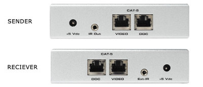 EXT-HDMIRS232-CAT5