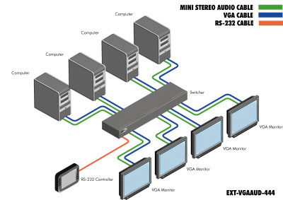 EXT-VGAAUD-444