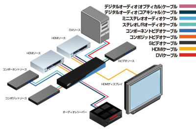 EXT-GSCALER-PRON