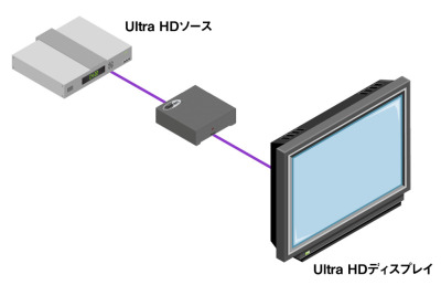 EXT-HDBOOST-141