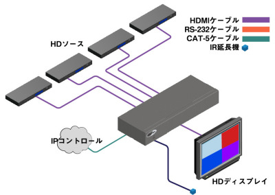 EXT-HD-MVSL-441