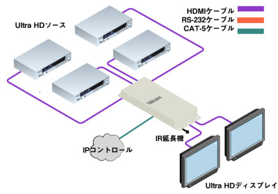 GTB-HD4K2K-442-BLK