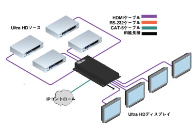 GTB-HD4K2K-444-BLK