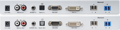 EXT-DVI-1600HD