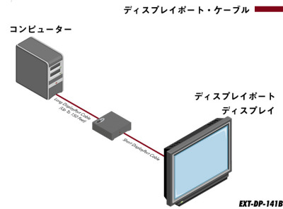 EXT-DP-141B