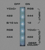 EXT-3GSDI-2-HDMI1.3