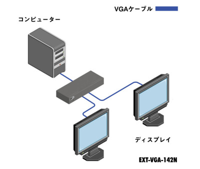 EXT-VGA-142