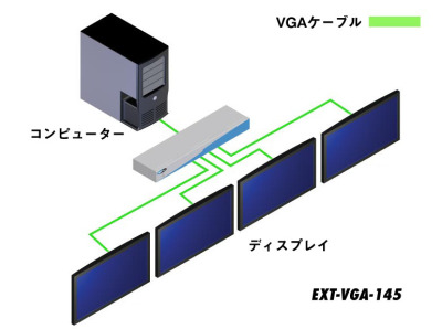 EXT-VGA-145
