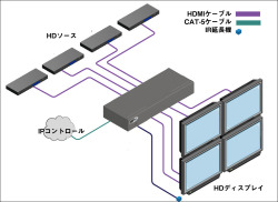 EXT-HD-SL-444