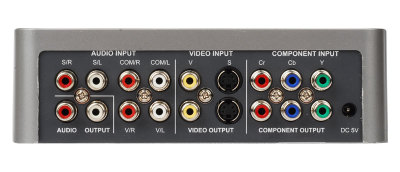 GTV-SD-PVR