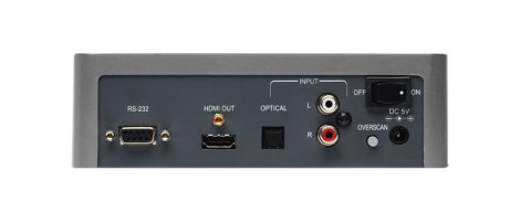 GTV-HDMI-SIGGEN