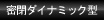 密閉ダイナミック型