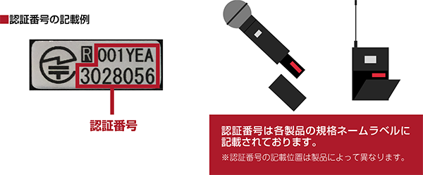 ご使用中の特定小電力無線機器の品番、認証番号をご確認ください。