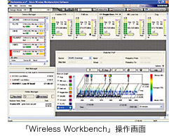 Wireless Workbench