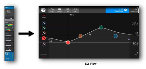 EQ View