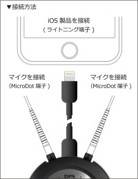 d:vice setup