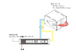 Feedback Loop Control_SC2-F