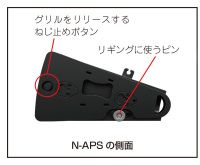 N-APSの側面