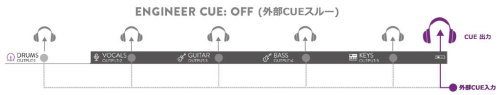 musicianCUE_diagram-03-1-1024x195