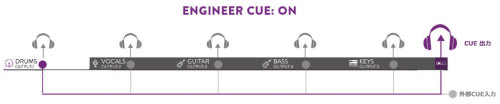 musicianCUE_diagram-04-1-1024x215