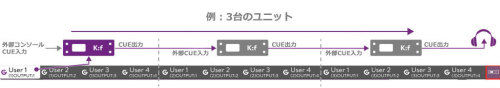 musicianCUE_diagram-05-1024x182