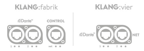 Dante-switch-configuration-modes-network-ports-01-1024x364